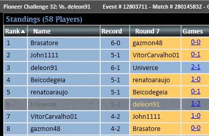 Nikita Aseev⏩GP London tweet media