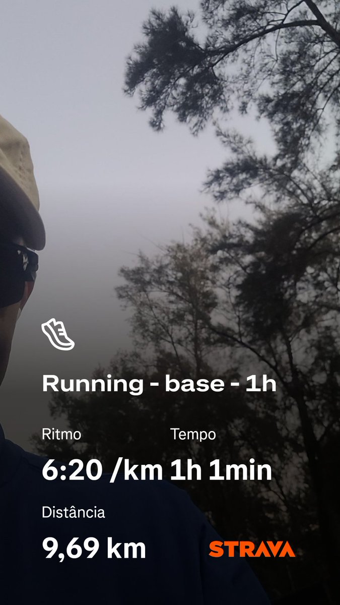 WinMornRoutine's tweet image. Day 94

Base day