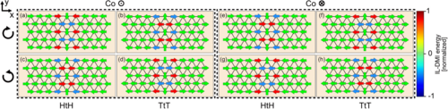 PhysRevB's tweet image. #PRBTopDownload: Preservation of scalar #spin chirality across a #metallic spacer in synthetic #antiferromagnets with #chiral interlayer interactions
M. A. Cascales Sandoval et al.
Phys. Rev. B 112, 024413
➡️ go.aps.org/4f24Ism
#OpenAccess #condmat #physics @APSPhysics