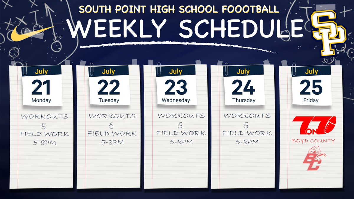 After concluding a productive week of work with a 7v7 Tournament Championship at Logan, we're returning to the grind!!! Let's get after it fellas! #PointerFootball #RiseAsOne #underdogs