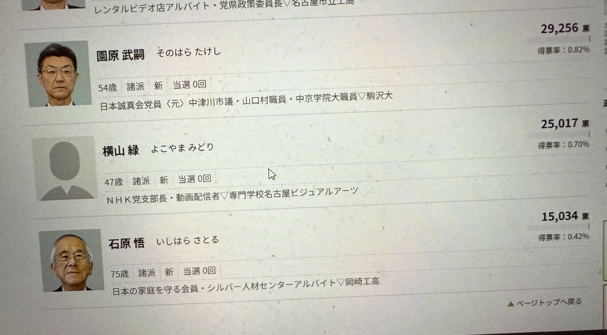 横山緑（本物） (@kubotayokoyama) / X