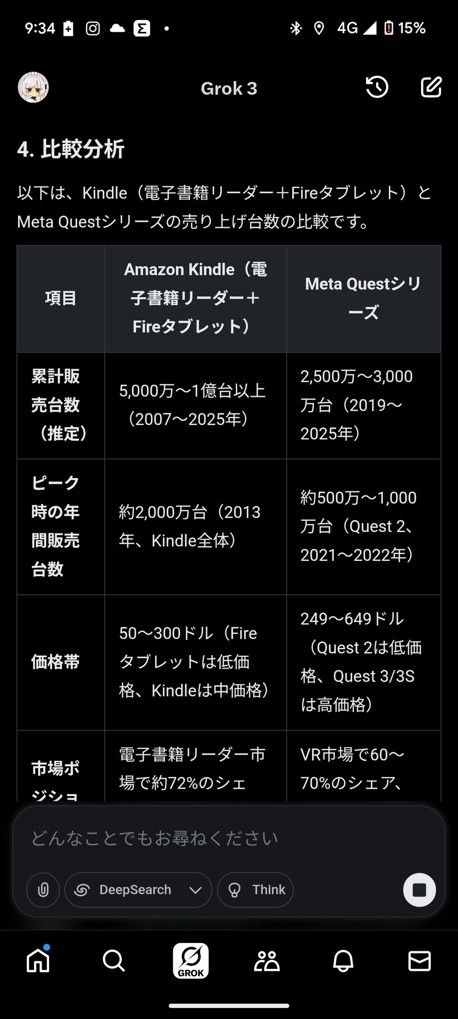 ‼️値下げはコメントで‼️ 【ロトグリップ社】ロトグリップUC3 CoD:WARZONE】連勝記録どこまで伸ばせるかチャレンジ！ぐっぴー