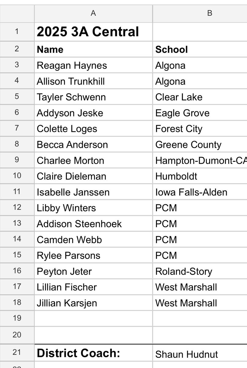 Congratulations to Reagan and Allison for making the 3A All District Central Team! Nice job ladies! 🥎🥎