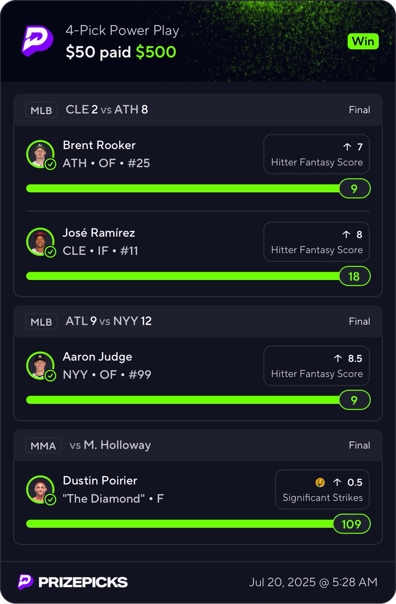 MindOfJakeUp's tweet image. $100 to someone who likes this ASAP 🖤⬇️

Let’s stay hotter than fish grease 🔥🔥

🚨50% off VIP to next 25 ppl 🚨

Click below ⬇️

dubclub.win/r/p/pri-yjx3u/…