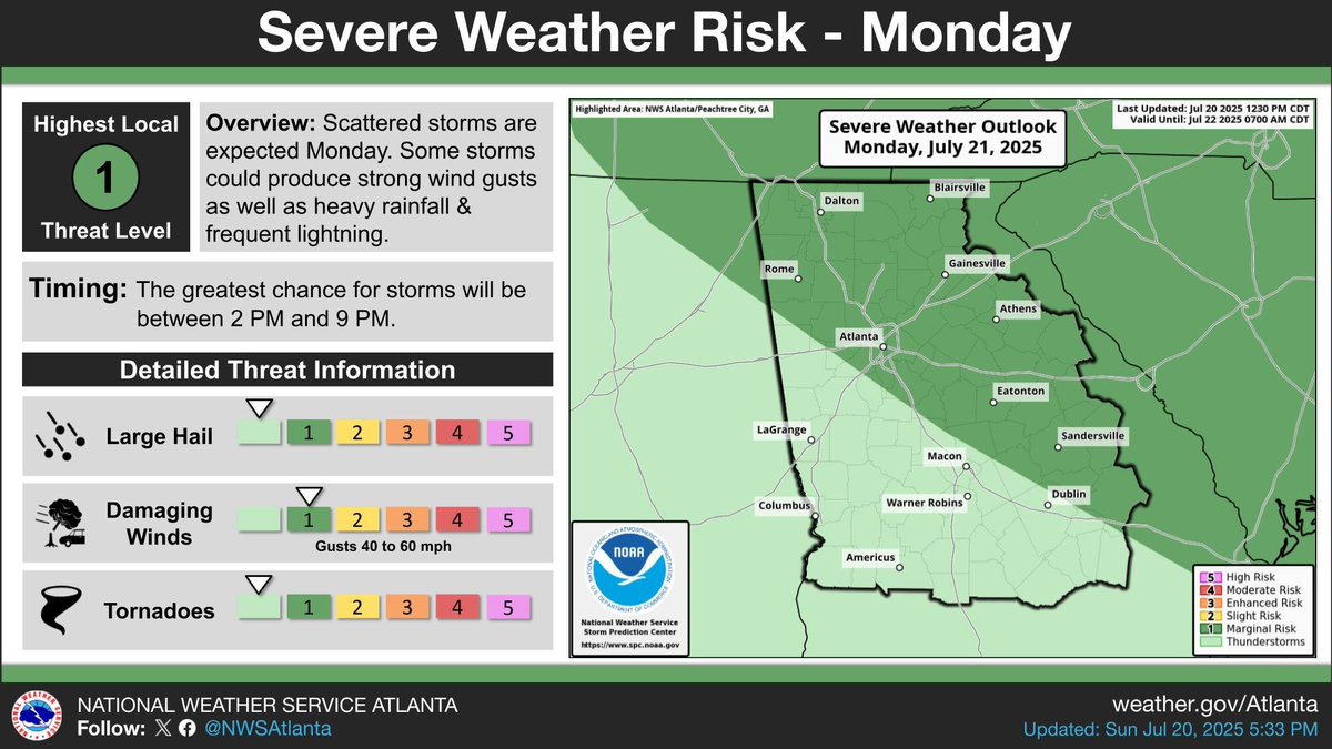 NWSAtlanta's tweet image. In addition to the increased heat, we are expecting scattered storms tomorrow that could produce strong wind gusts, frequent lightning and heavy rainfall during the afternoon and evening hours. ⛈️ #gawx