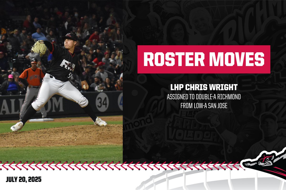 GoSquirrels's tweet image. Wright place, Wright time.
The #SFGiants have made the following roster moves that impact the Richmond roster.