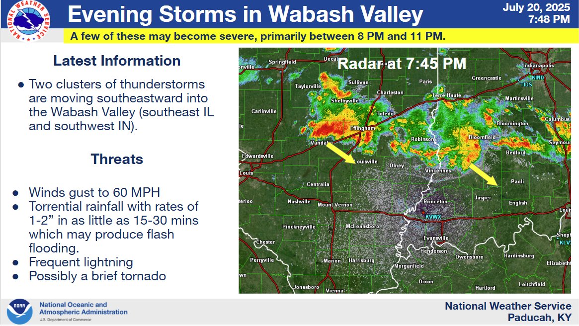 NWSPaducah's tweet image. 7:50 PM Update: Latest on the severe storm threat across the Wabash Valley this evening.