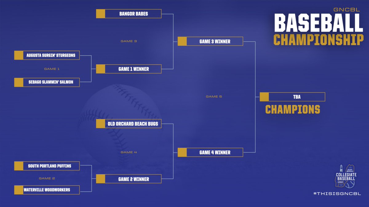 🚨 GNCBL Championship Bracket is LOCKED IN! 🚨
Six teams. One shot at glory. ⚾️🔥

Times and Locations on our Facebook and Instagram.

#GNCBL #SummerBaseball #PlayoffTime #ChampionshipHunt #ThisIsGNCBL