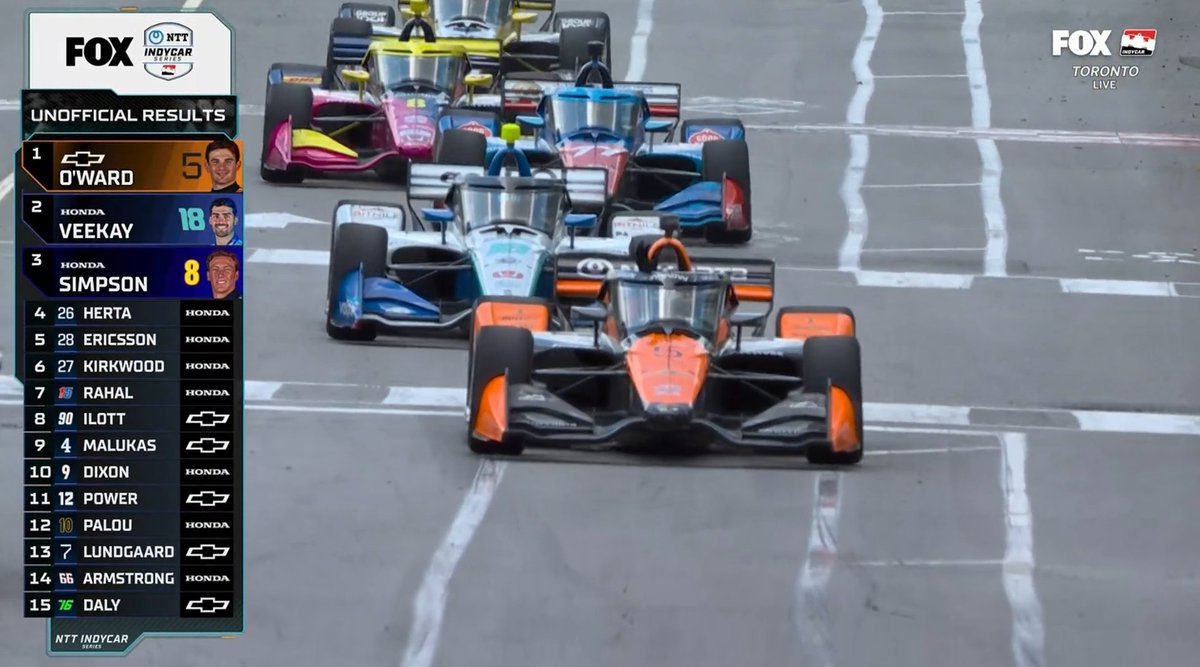 IkerCardenasF1's tweet image. 7 Hondas en el Top 10 pero quién ganó fue un CHEVROLET.
Que más necesita ver General Motors para considerar a Pato para @Cadillac_F1
Esta sacando la casta por Chevrolet en esta temporada de dominio de Honda.
#INDYCAR #IndyTO