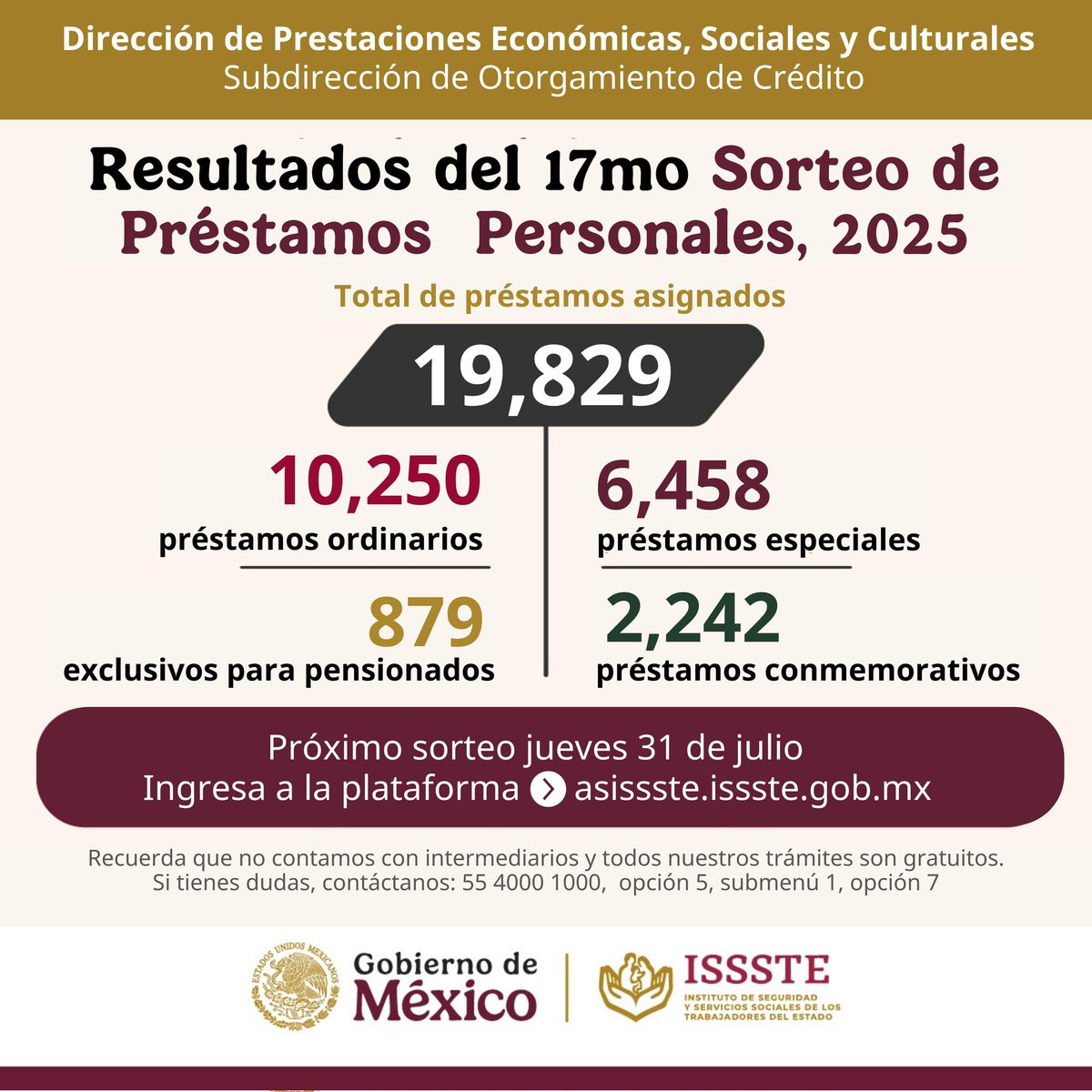 📰 #COMUNICADO
Asigna ISSSTE más de 19 mil préstamos personales en el decimoséptimo sorteo del año.
🔗goo.su/jfjHw
