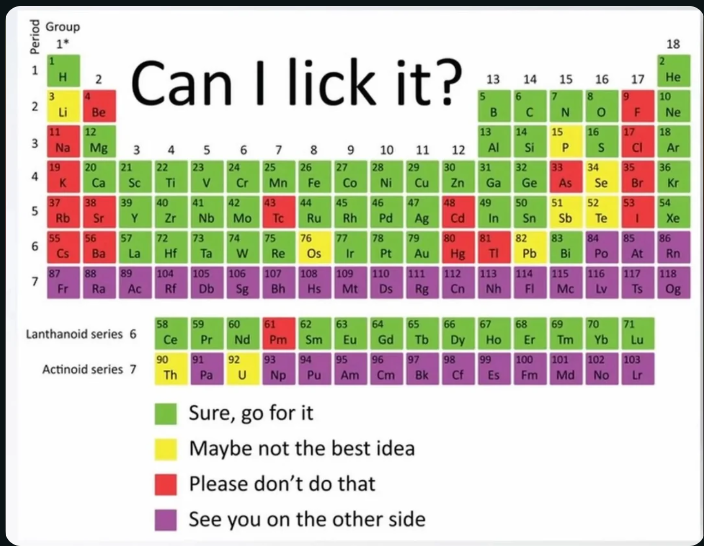 RustyOldMan_'s tweet image. This is how you teach kids the table of elements!