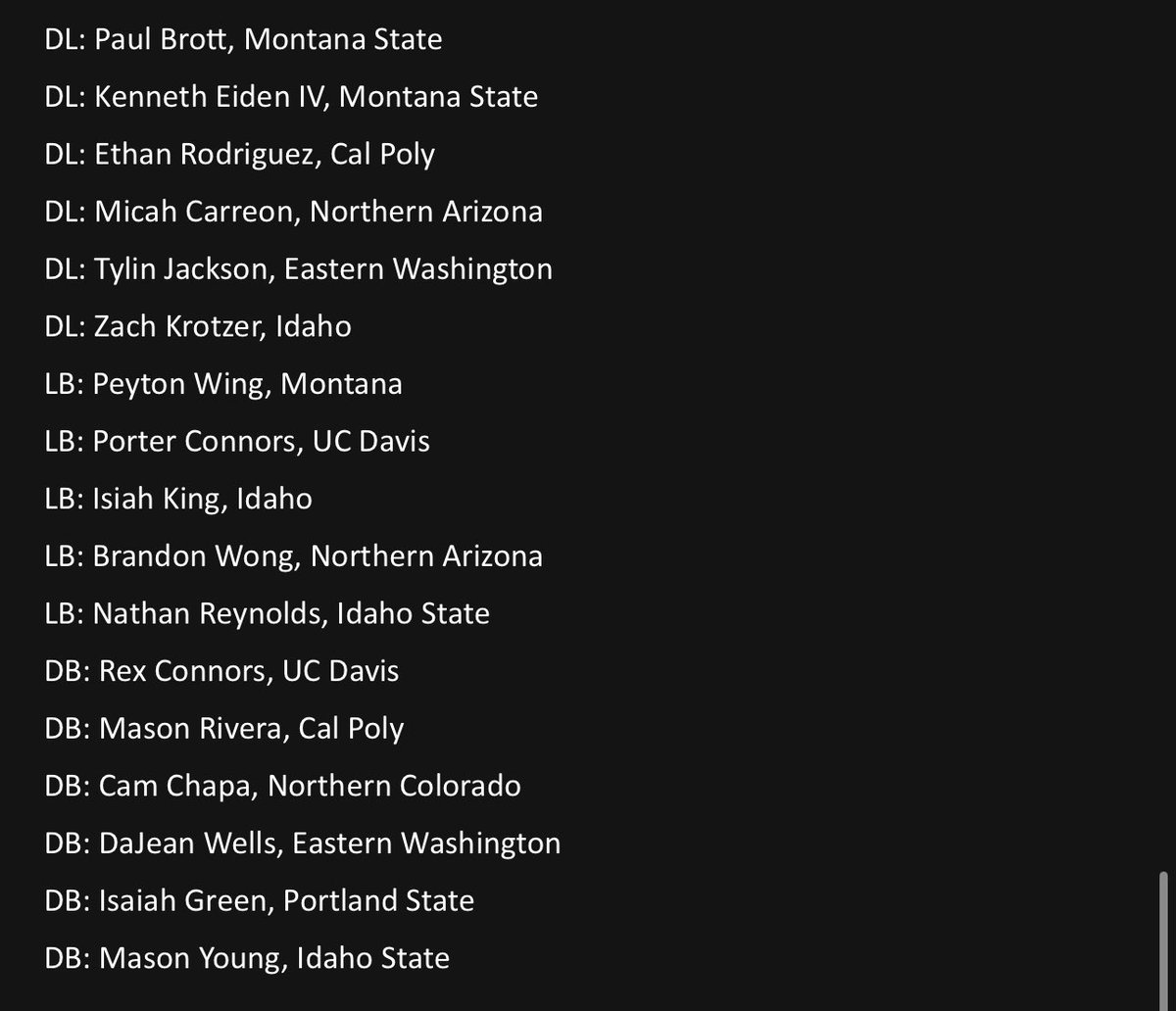 AustinParrTV's tweet image. The #BigSkyFB Conference released the preseason All-Big Sky Conference Team this morning. 

Taco Dowler headlines 5 #MSUBobcatsFB players being selected on this list. 

Paul Brott, Kenny Eiden, Adam Jones, and Titan Fleischmann round out the selections.