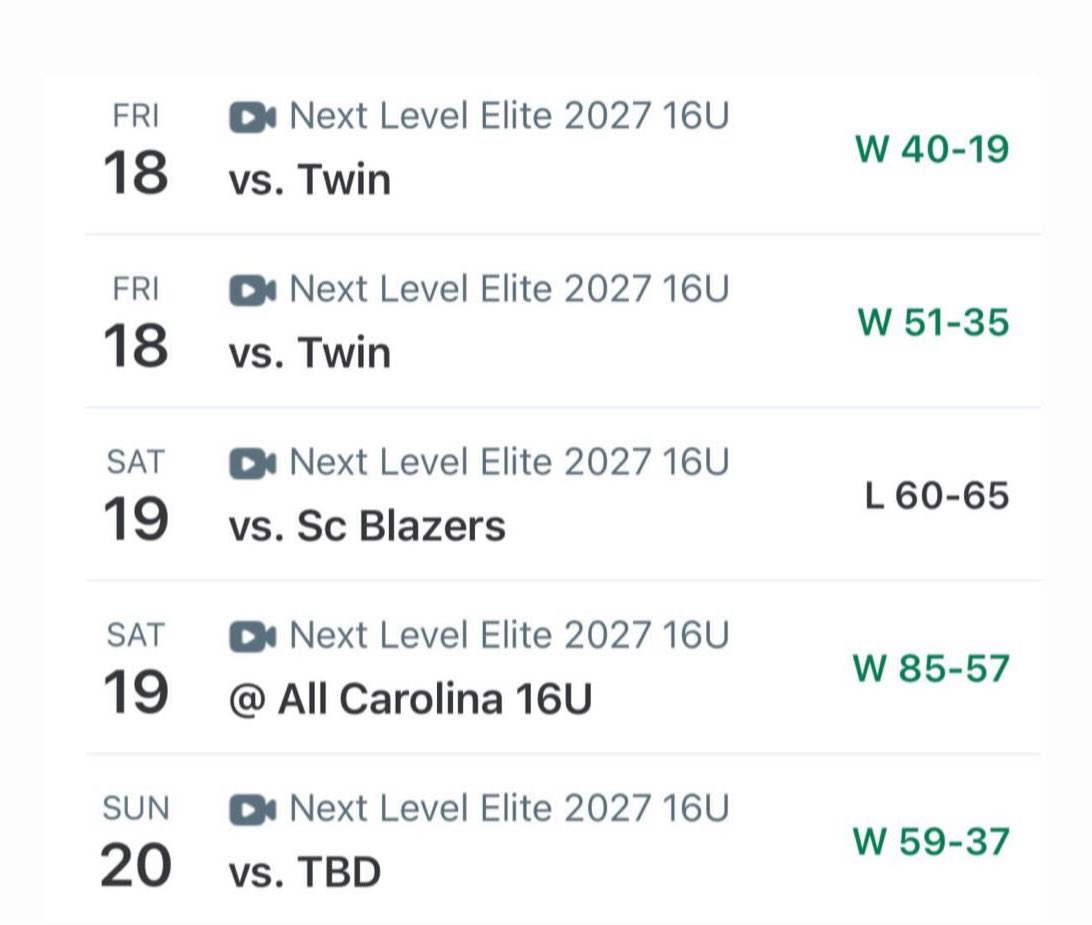 Lot of recruitable young men on this 💪🏾<a href="/NextLevelElite_/">Next Level Elite</a> 2027 team! Lots of size, athleticism, defense!! Appreciate it <a href="/Phenom_Hoops/">Phenom Hoop Report</a> <a href="/AndrewBaxleySC/">Andrew Baxley</a> <a href="/Swanny1973/">Bret Swanson</a> <a href="/Pobelter/">Eugene Park</a> <a href="/colbylewis20/">Colby Lewis</a>