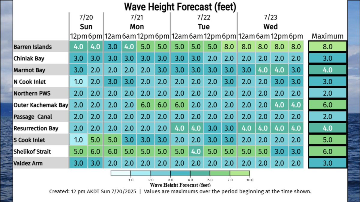 NWSAnchorage's tweet image. Gusty gap winds make a return to Southcentral Monday through the middle of next week. If you're fishing or will be out on the water here is a look at the current winds and wave heights forecast. #akwx