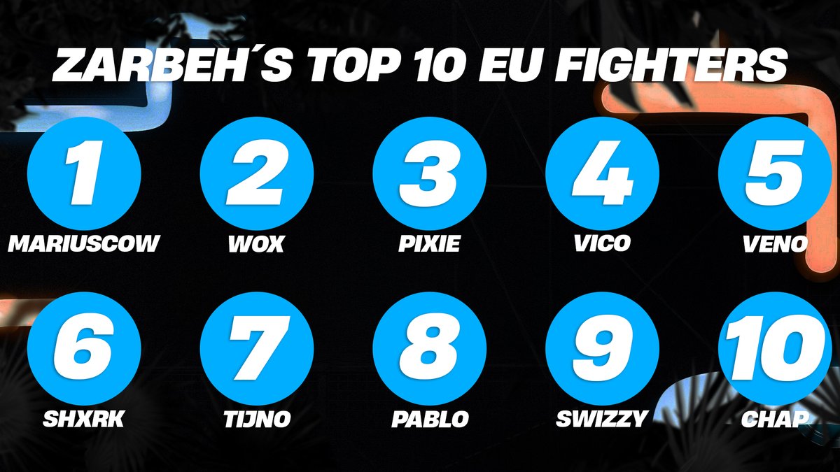 TheOneHQ's tweet image. What do you think of @zarbehtvv ranking?  🤔