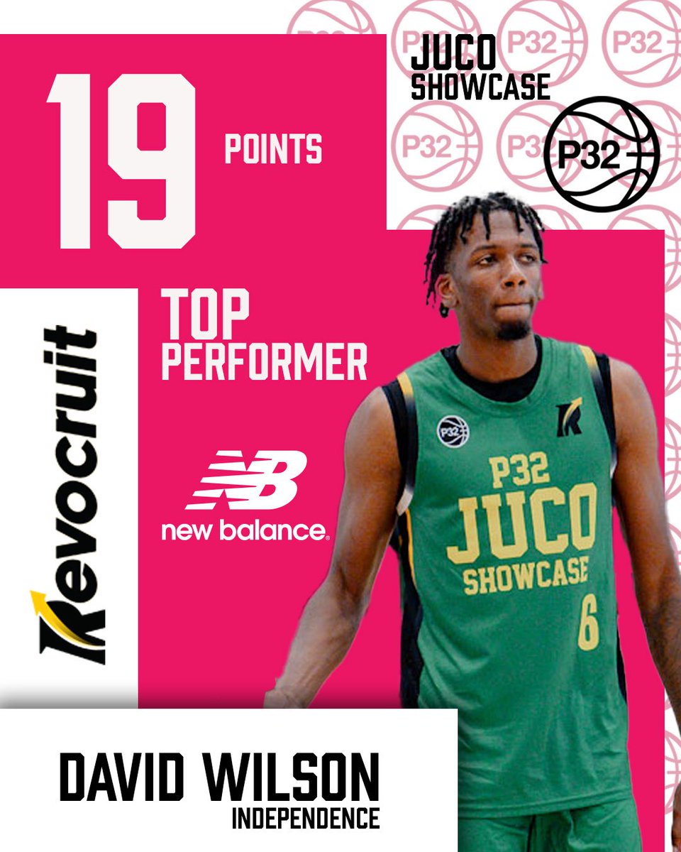 JC4PT's tweet image. 6’6” forward David Wilson (Indy CC) closed out his weekend at the P32 JUCO Showcase with a 19-point outing.
An explosive athlete whose stock keeps climbing.