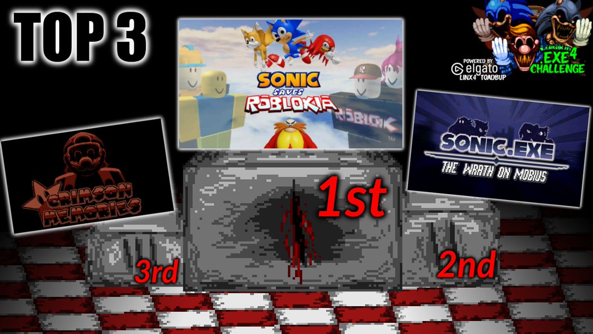 RealLuigikid's tweet image. Congrats to @HogSweeped for winning the #Luigikid4EXEChallenge with his amazing game
"SONIC SAVES ROBLOXIA"
Also ggs to @LoloBird037 for second place
and to @madkas1211 & @dooblajicoo for third place!
All Results and Games can be downloaded here
docs.google.com/spreadsheets/d…