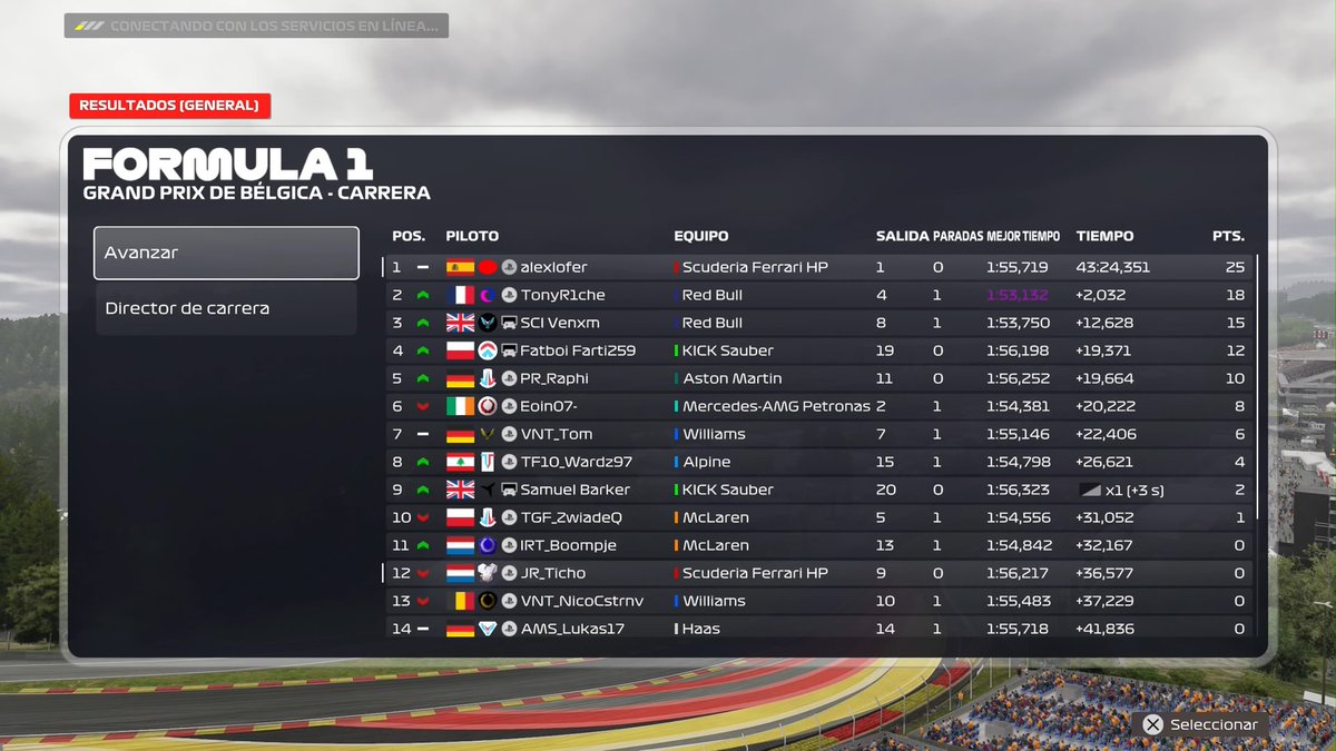 CSS Belgium

Q:P1
R:P1

I led every lap and tried a no stop strategy which worked good, so happy with my pace in the rain even tho I had pedals issues for the entire race

Thx for engineering <a href="/Ajoman04/">Ajoman 🇪🇸</a> 

<a href="/AMR_EsportsF1/">AMR Esports</a>