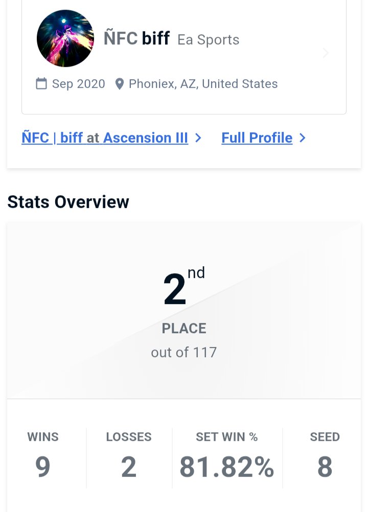 Got second at ascension beating some amazing players 🙏