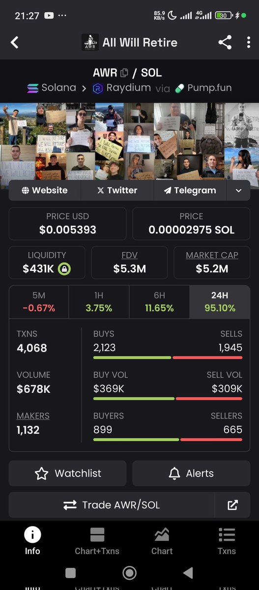 Vector_v9's tweet photo. $AWR back up to 5.3m market cap, 
The community's been building for 7 months+.
A family of real people with real emotions and with real aspirations👌

Lots of bullish events being set in place in the @allwillretire community make sure you don't miss out 
#allwillretire https://t.co/d2YbVySFef