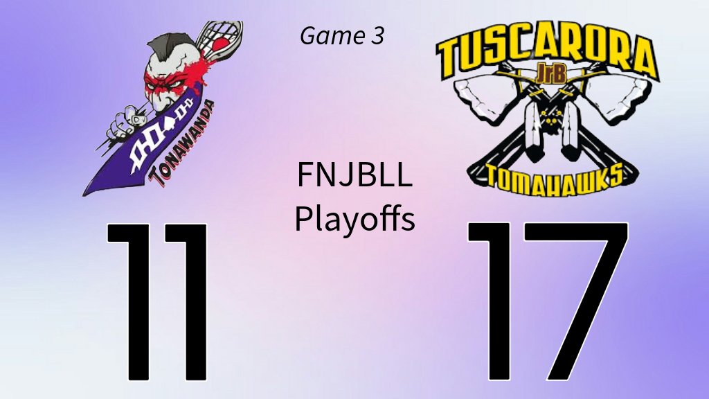 Tuscarora Tomahawks take Game 3 to sweep their series against Tonawanda Braves  #FNJBLL