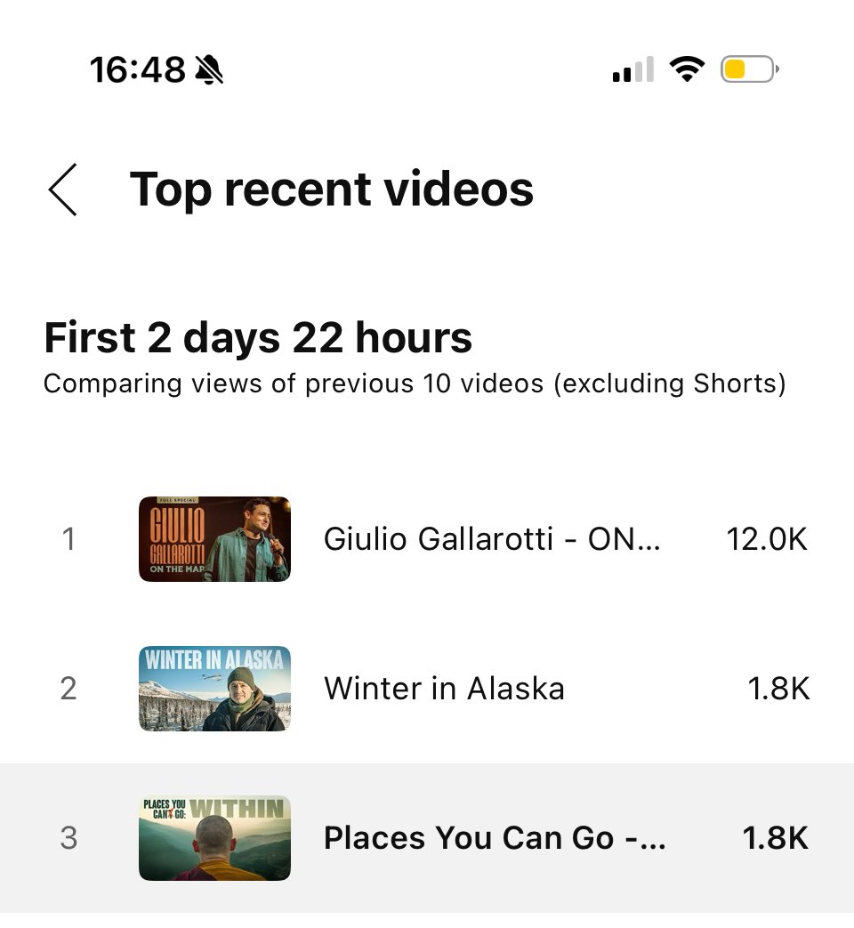 Nepal and Alaska neck and neck