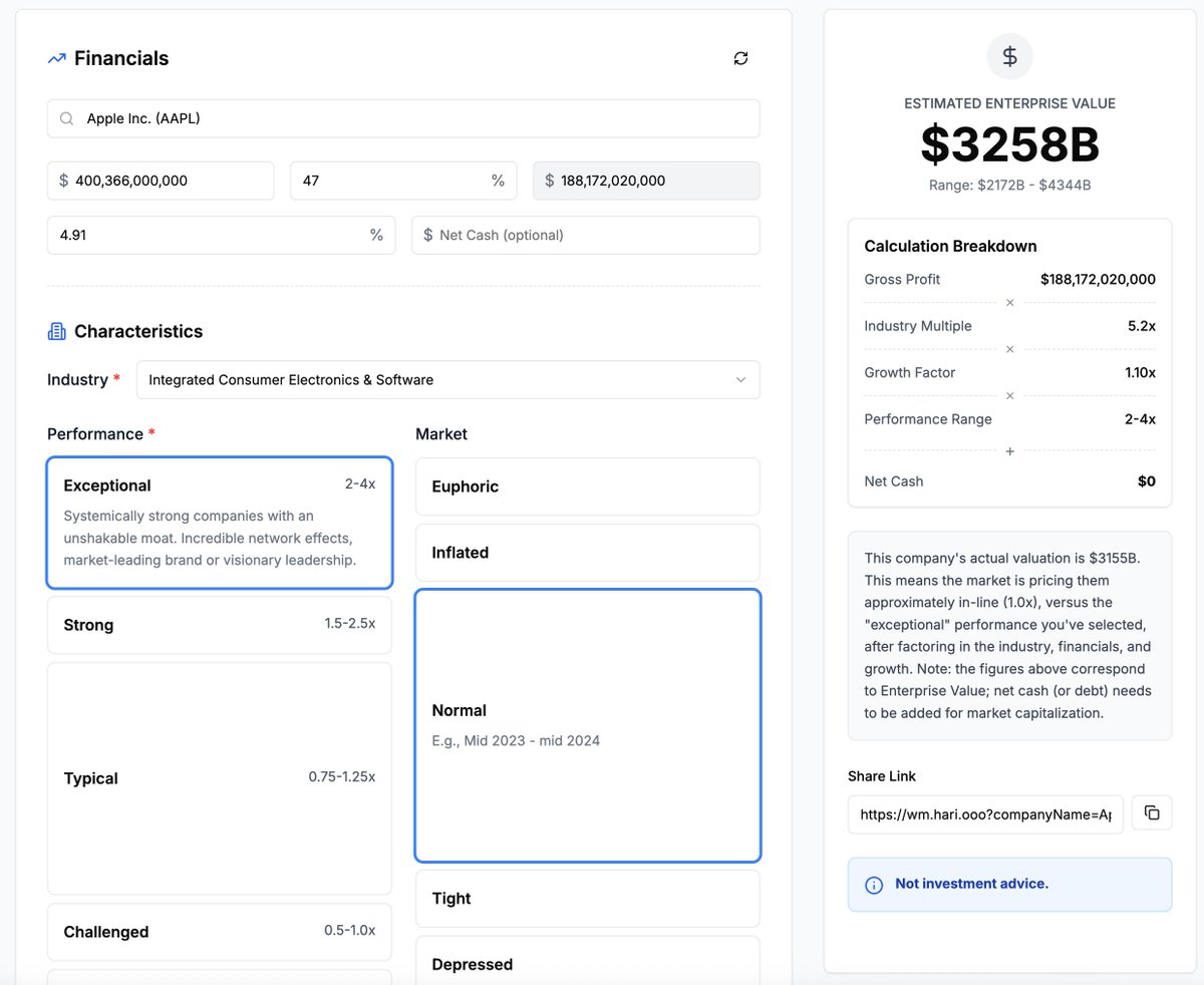 haridigresses's tweet image. Sharing my next vibe-coded app: The Weighing Machine.
Named after Buffett's famous quote: "In the short run, the market is a voting machine but in the long run, it is a weighing machine."
A while ago, I devised a growth-adjusted gross profit multiple, which simulates a…