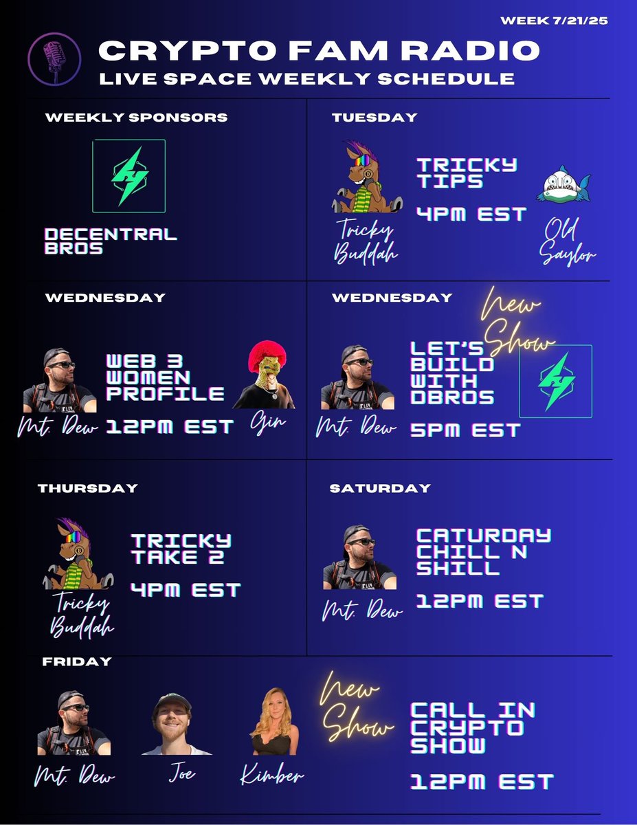 cryptofamradio's tweet image. 🐯Weekly Live Space Schedule 7/21/25
CFR Weekly Sponsors
@DecentralBros_
CFR Space Hosts:
@justdewthedew
@TrickysNFTs
@hylandtakes
@CryptoKimber95
@JoeOnChain