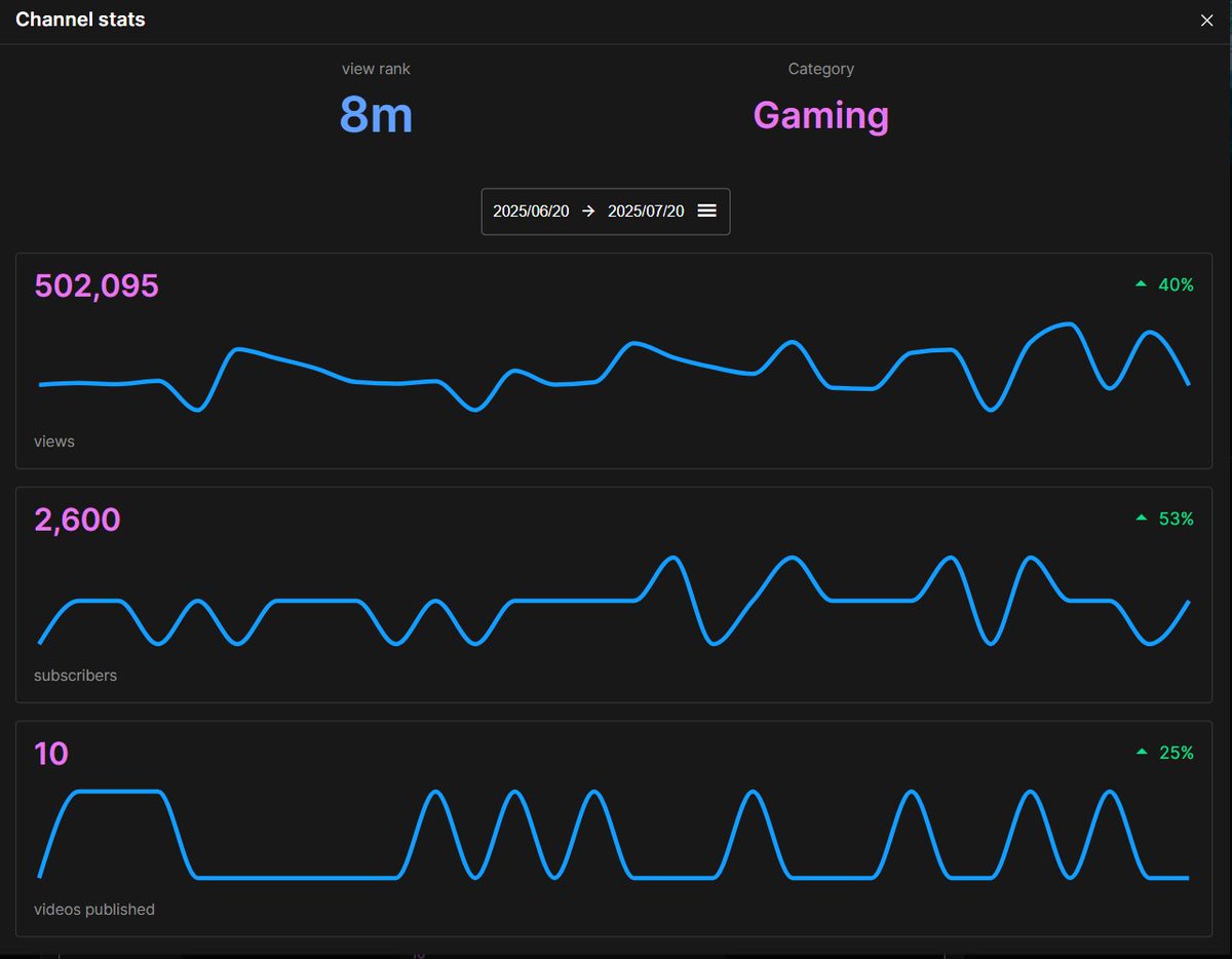 Fluxphy 🌊 tweet media
