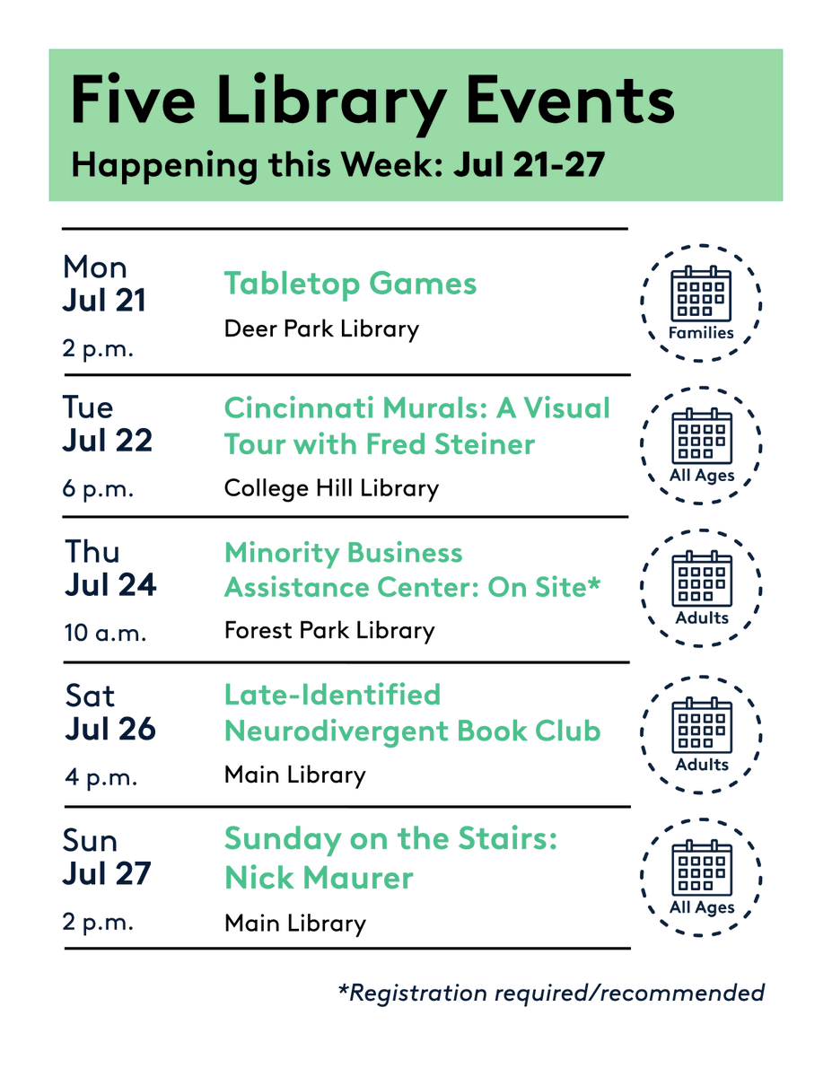 cincylibrary's tweet image. Check out these book clubs and reading events! Some events require registration --&amp;gt; chpl.org/events