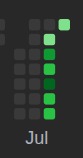 codeslayerTanj's tweet image. -Getting a bit more disciplined with problem solving 
- Progressed with CS Fundamentals 
- Onto Binary Trees hard problems for the first time 
- Solved some puzzles

#BinaryTrees #tanjiro