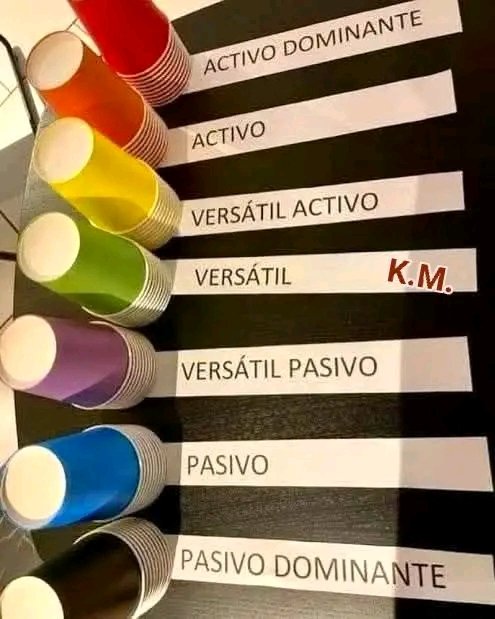 ActDisc's tweet image. ‼️¿Con Q' COLOR de vaso te IDENTIFICAS?‼️
🤔😈🔥