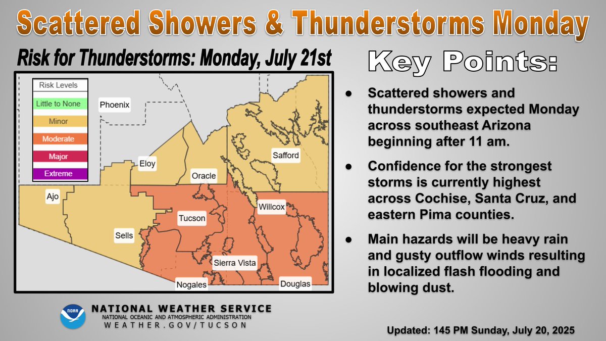 NWSTucson's tweet image. Tomorrow scattered showers and storms are expected across southeast AZ after 11 am. Confidence is currently highest for the strongest storms over Cochise, Santa Cruz, and eastern Pima counties. #azwx