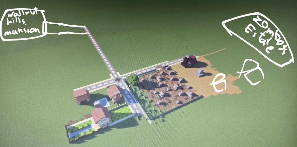 conecollects's tweet image. Do yall see the vision