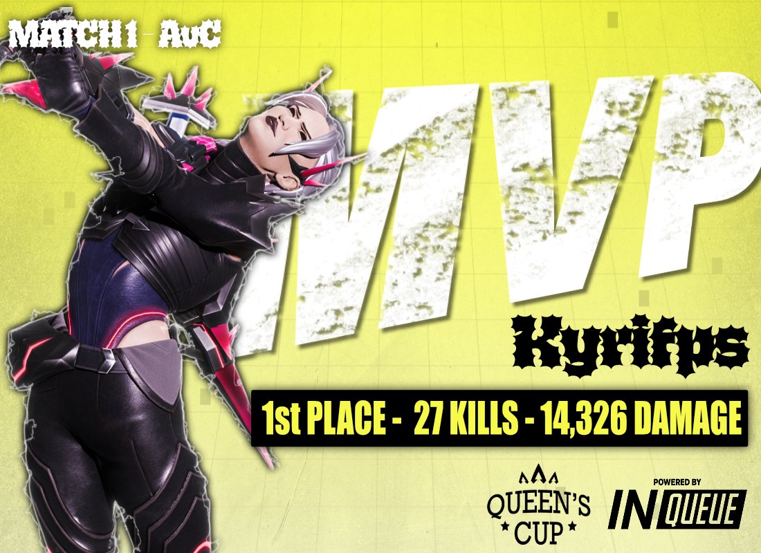 RynoLive_'s tweet image. Now for your week 1 MVPS!
LOBBY 1: @WinnieAPEX helping Capybaras take 2nd place and leading the lobby in Damage and second in overall Kills.
Lobby 2: @Kyri_x showcasing the Fuse gameplay and helping Solis take home first place with 144 points. Leading the lobby in damage and…