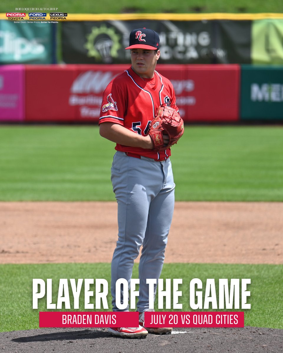 peoriachiefs's tweet image. Your Bob Loquercio Player of the Game is
Braden Davis, 5.0 IP | 2 H | 1 ER | 8 SO!
#peoriachiefs