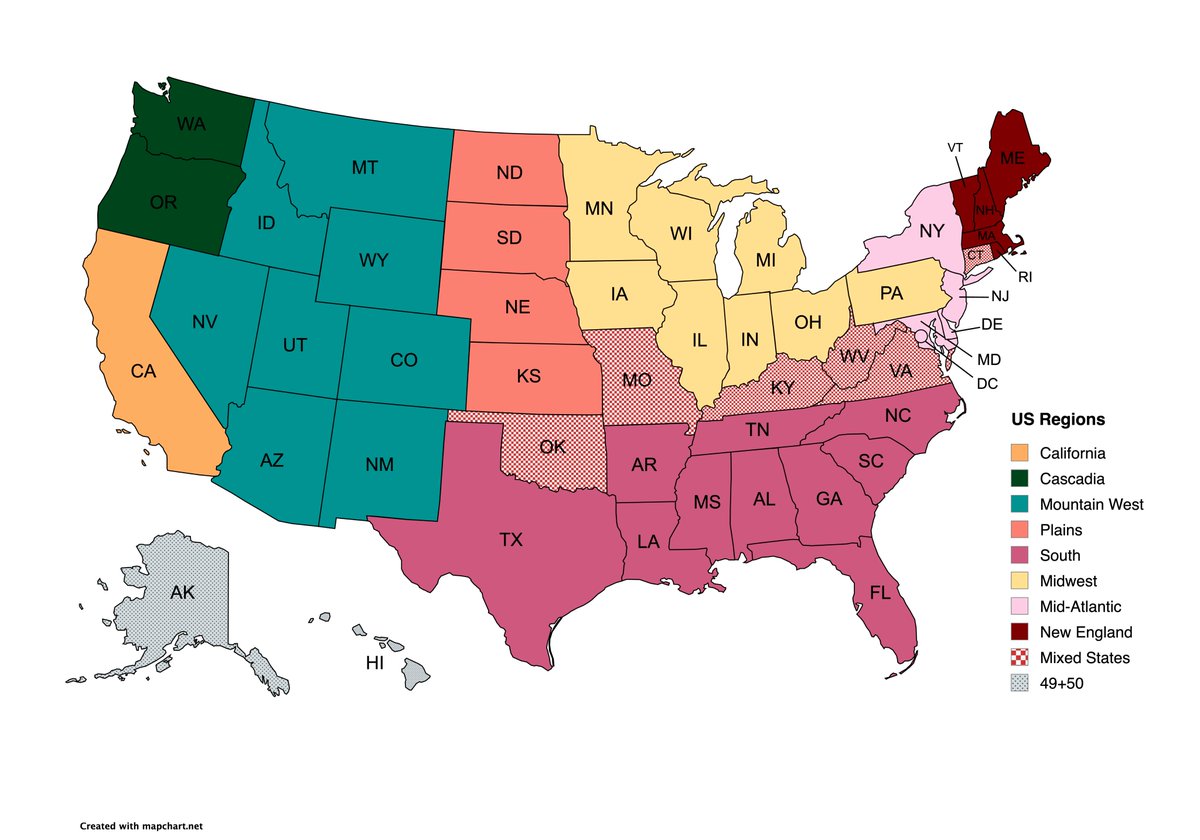OldNewRight's tweet image. This is the objective map of US regions. Any other map is wrong.