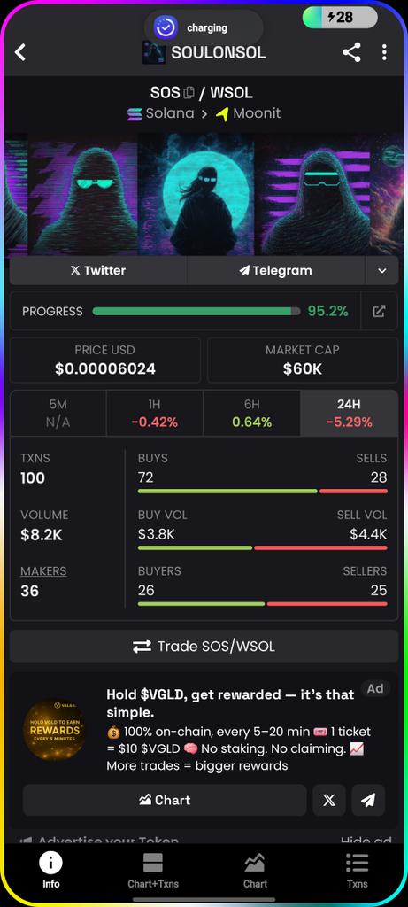 broski_defi's tweet photo. SOS isnโt asking for help itโs calling the memecoin gods! ๐ฎ
Solanaโs freshest meme project is backed by fate, fun, and fire.
You in?
TG ๐ https://t.co/soyvMAhgC1
X ๐ https://t.co/LDCiA9wLkH
#SOScoin #SolanaMagic #CryptoGold https://t.co/NwwqNJvpsq