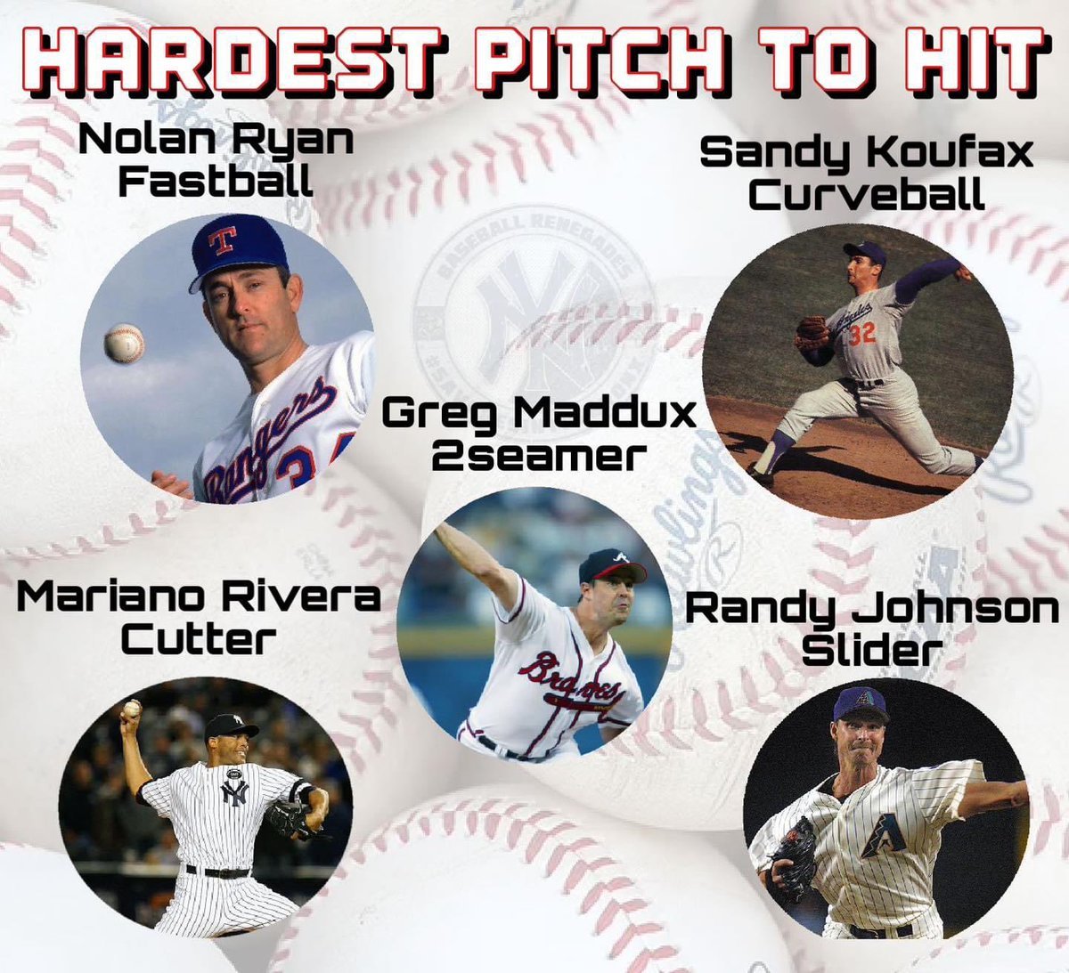 Baseball’s Greatest Moments tweet media