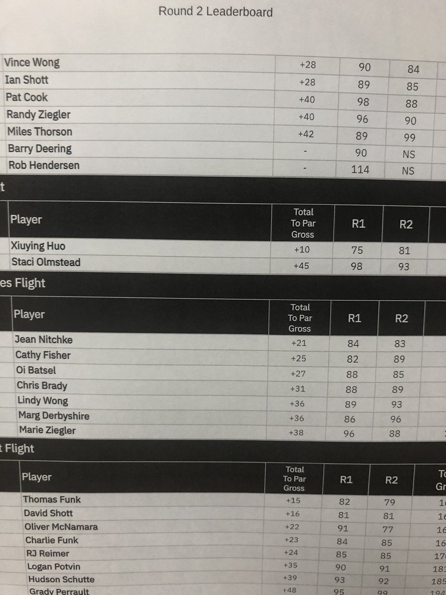 Connaught Golf Club tweet media