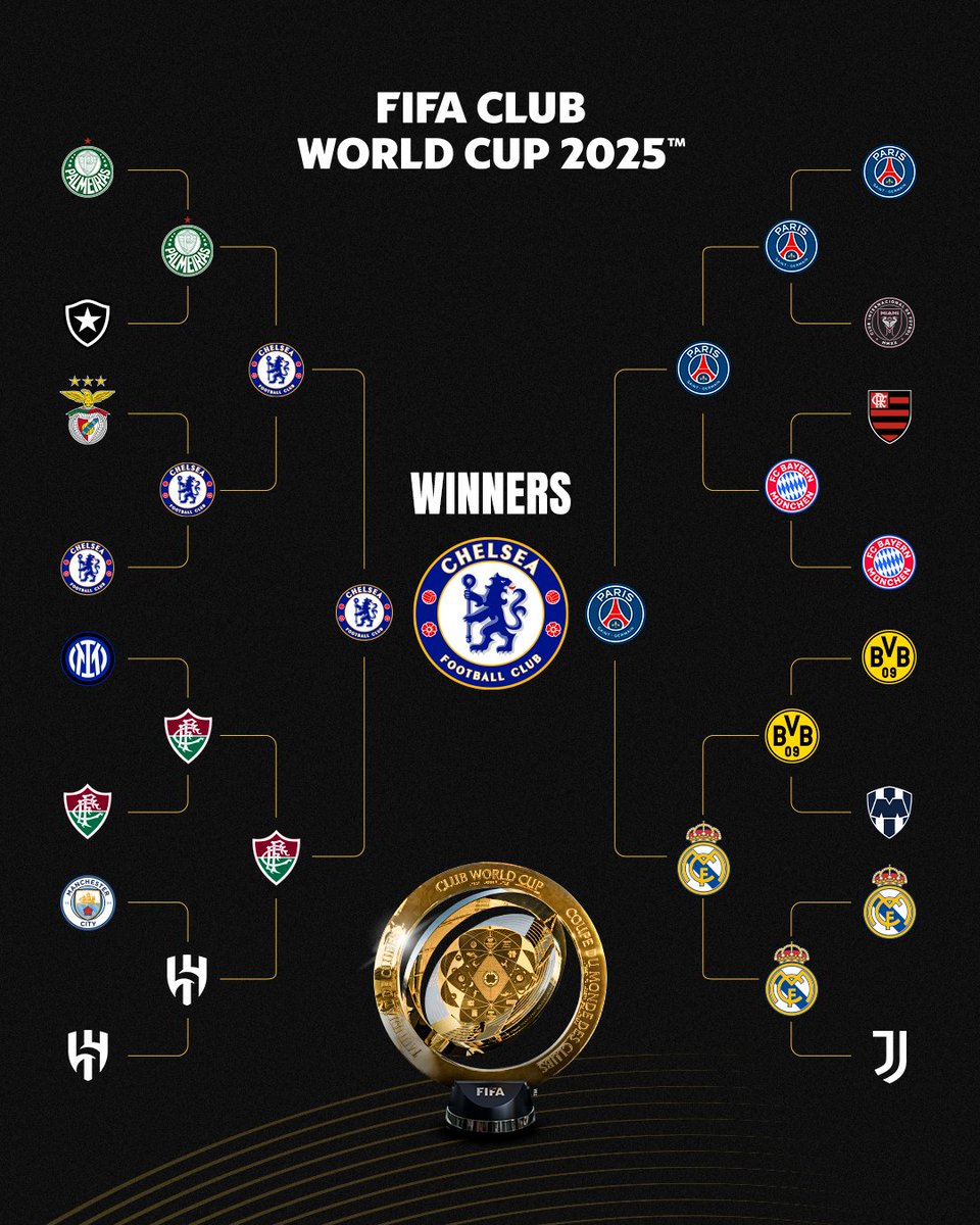 Inesquecível. 🏆

#FIFACWC