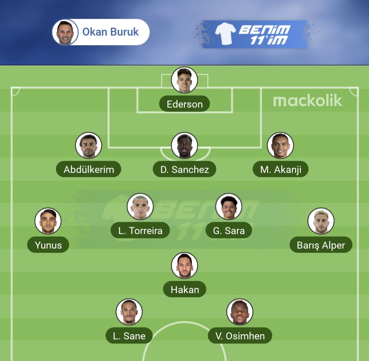 #GalatasaraySK  beklediğimiz kadro