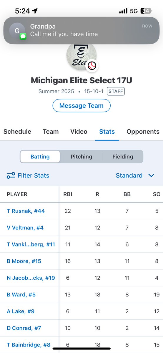 Vaughn veltman (@vaughnveltman1) on Twitter photo Finished up summer ball hitting .377
With 53 AB’s
Elite 17u select was a blast this year and I’m so grateful to have been blessed with this opportunity to play with this amazing team! Thank you everyone and coaches. <a href="/noah_miller_45/">Noah Miller</a> <a href="/baseball_grcc/">Grand Rapids Community College Baseball</a> <a href="/PrepBaseMIScout/">Prep Baseball Michigan Scouting Coverage</a> <a href="/BUncommitted/">Baseball_Uncommitted</a> Finished up summer ball hitting .377
With 53 AB’s
Elite 17u select was a blast this year and I’m so grateful to have been blessed with this opportunity to play with this amazing team! Thank you everyone and coaches. <a href="/noah_miller_45/">Noah Miller</a> <a href="/baseball_grcc/">Grand Rapids Community College Baseball</a> <a href="/PrepBaseMIScout/">Prep Baseball Michigan Scouting Coverage</a> <a href="/BUncommitted/">Baseball_Uncommitted</a>