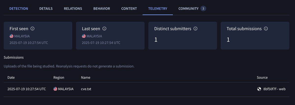 cyb3rops's tweet image. Another artefact from the SharePoint exploitation (CVE-2025-53770) just showed up:

30955794792a7ce045660bb1e1917eef36f1d5865891b8110bf982382b305b27

virustotal.com/gui/file/30955…

The PowerShell payload described in @eye_security’s write-up triggered multiple YARA rules in our…