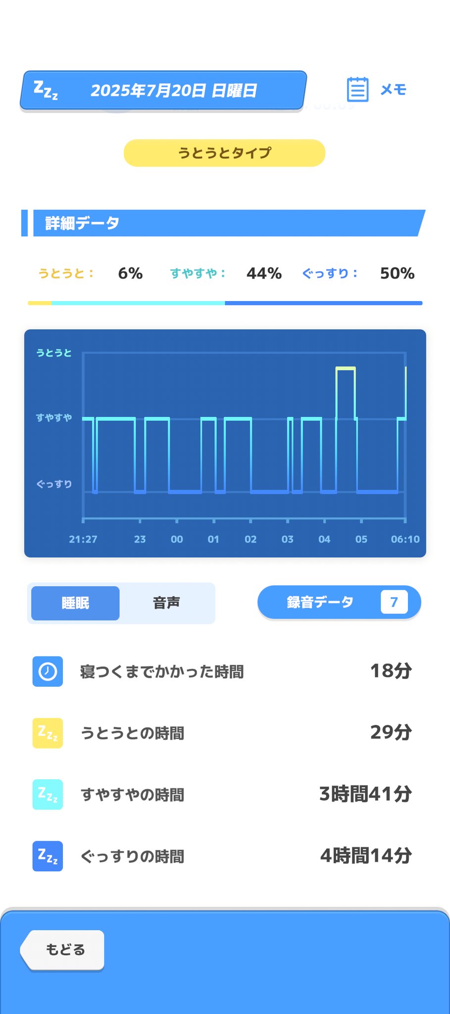 かつさんど。　他の方は購入不可❌ スミ夫 on X: 