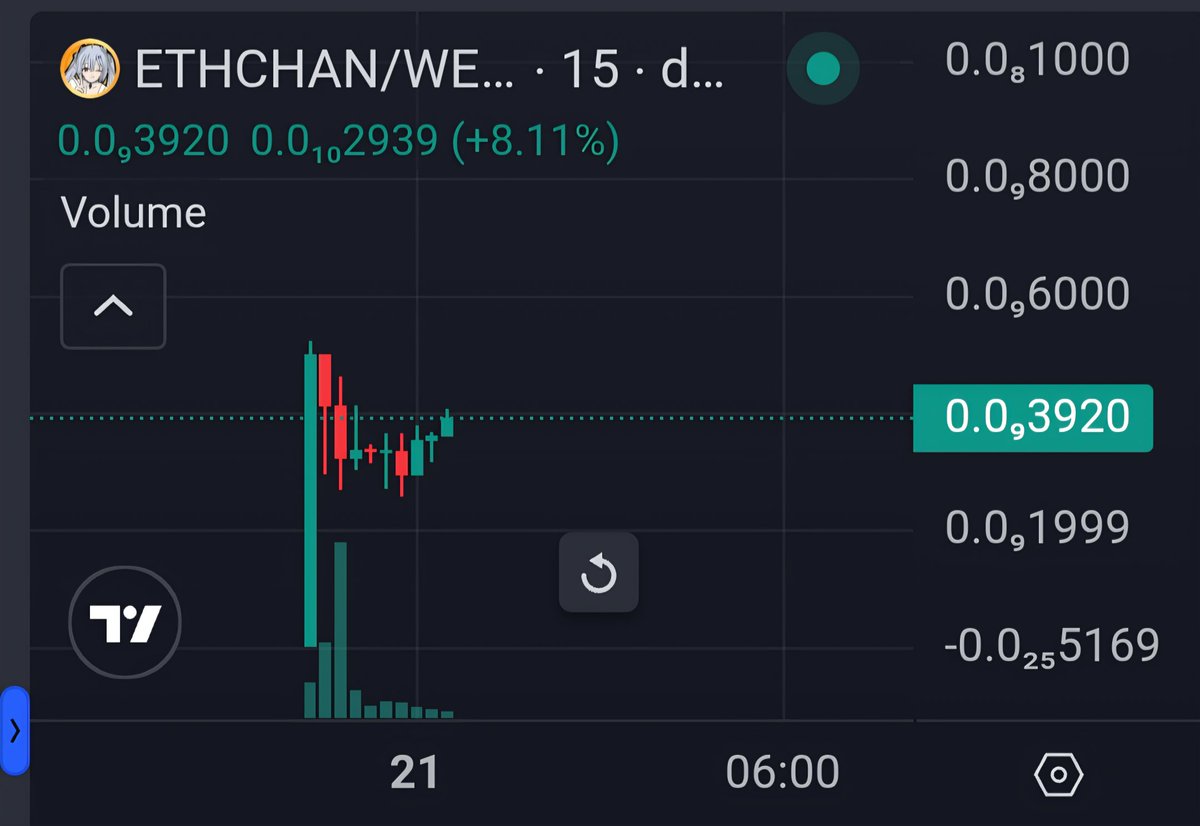 CRYPTO SHERIFF tweet media