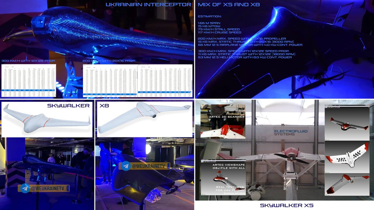 On 9 April 2025, the Ukrainian President Zelenskiy shared a video of a new low-cost interceptor drone which was presented to the Belgian delegation led by the Belgian Prime Minister Bart de Wever.

"According to its designers, the drone has already been deployed in combat and has