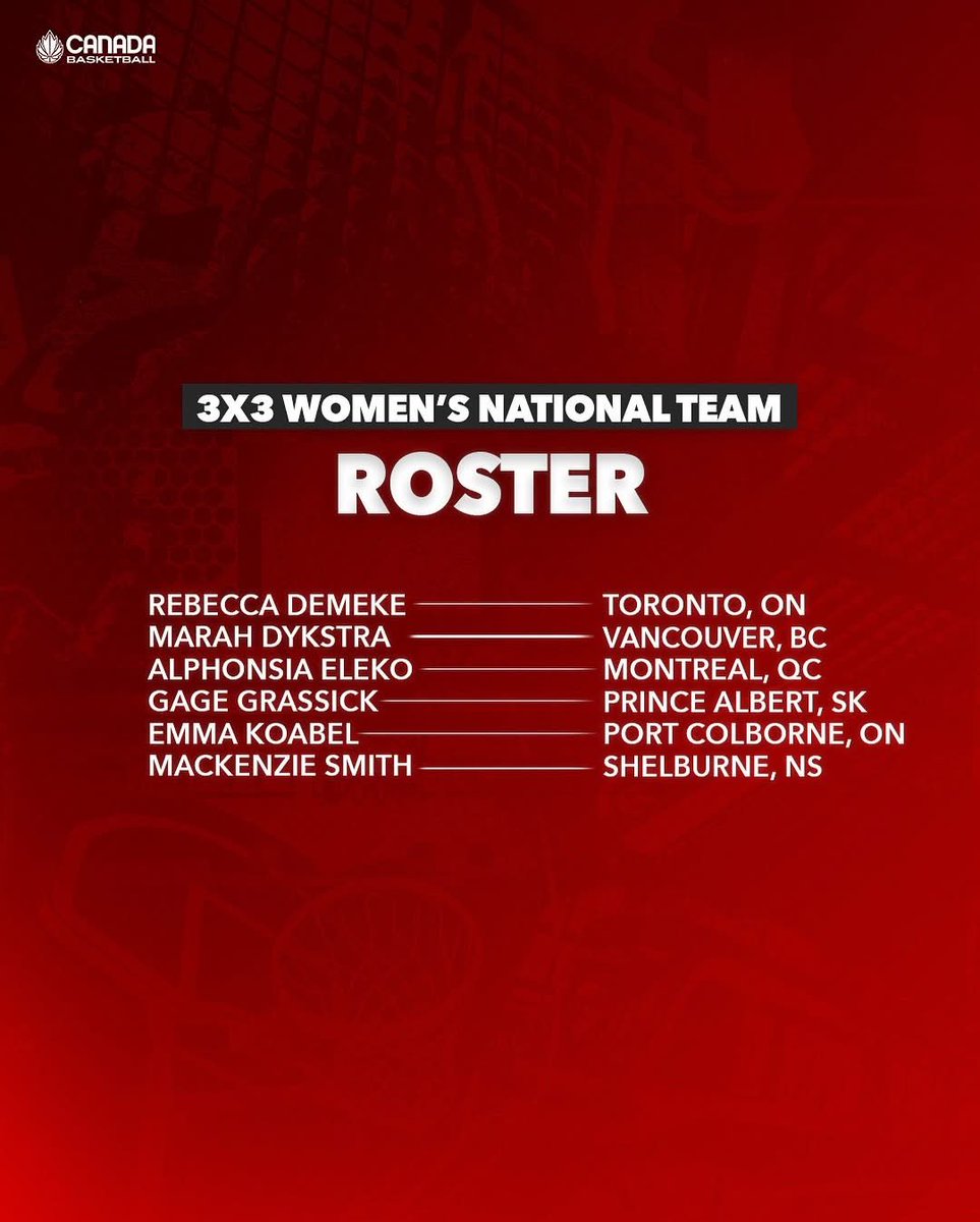 CoachroacheT's tweet photo. Congrats to my fellow Scotian and fellow county member @MacSmith_21 on making the 3x3 Women’s National Basketball team for another year! https://t.co/WqbJlZxdyJ
