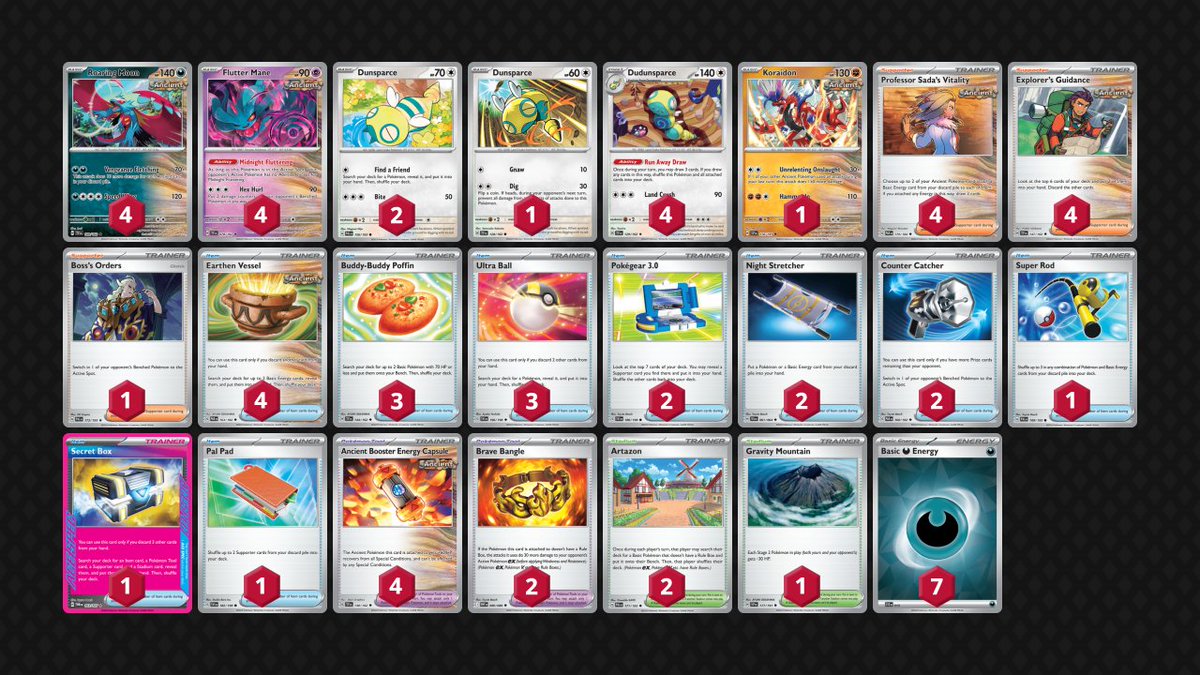 littledarkfury's tweet image. Ancient Box might just be good again!