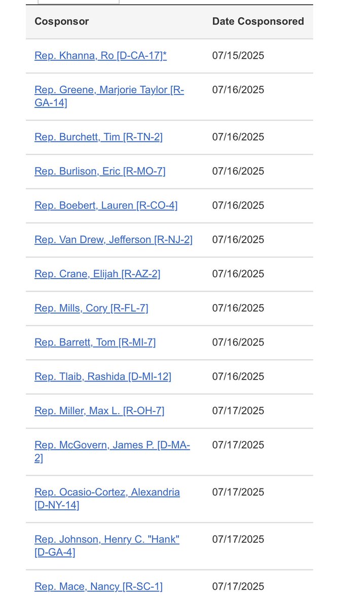 EdKrassen's tweet image. Only 16 members of Congress have cosponsored Thomas Massie’s legislation calling for the release of the Epstein files.
You will notice a good mix of Republicans and Democrats signing off on this. Let’s try and get more! Tag your Congress-members!
